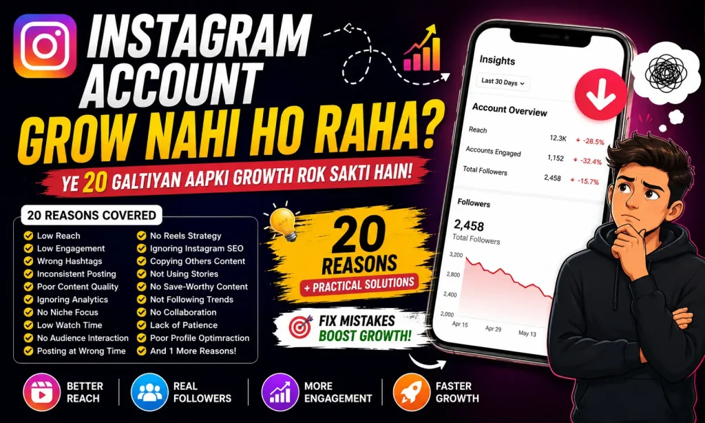 Instagram Account Grow Nahi Ho Raha? Ye 20 Galtiyan Aapki Growth Rok Sakti Hain